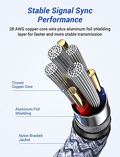 Ainope Usb 3.0 A To A Male Cable, [6.6Ft] Usb 3.0 To Usb 3.0 Cable [Never Rupture] Usb Male To Male Cable Double End Usb Cord Compatible With Hard Drive Enclosures, Dvd Player, Laptop Cool-Grey #TOP2