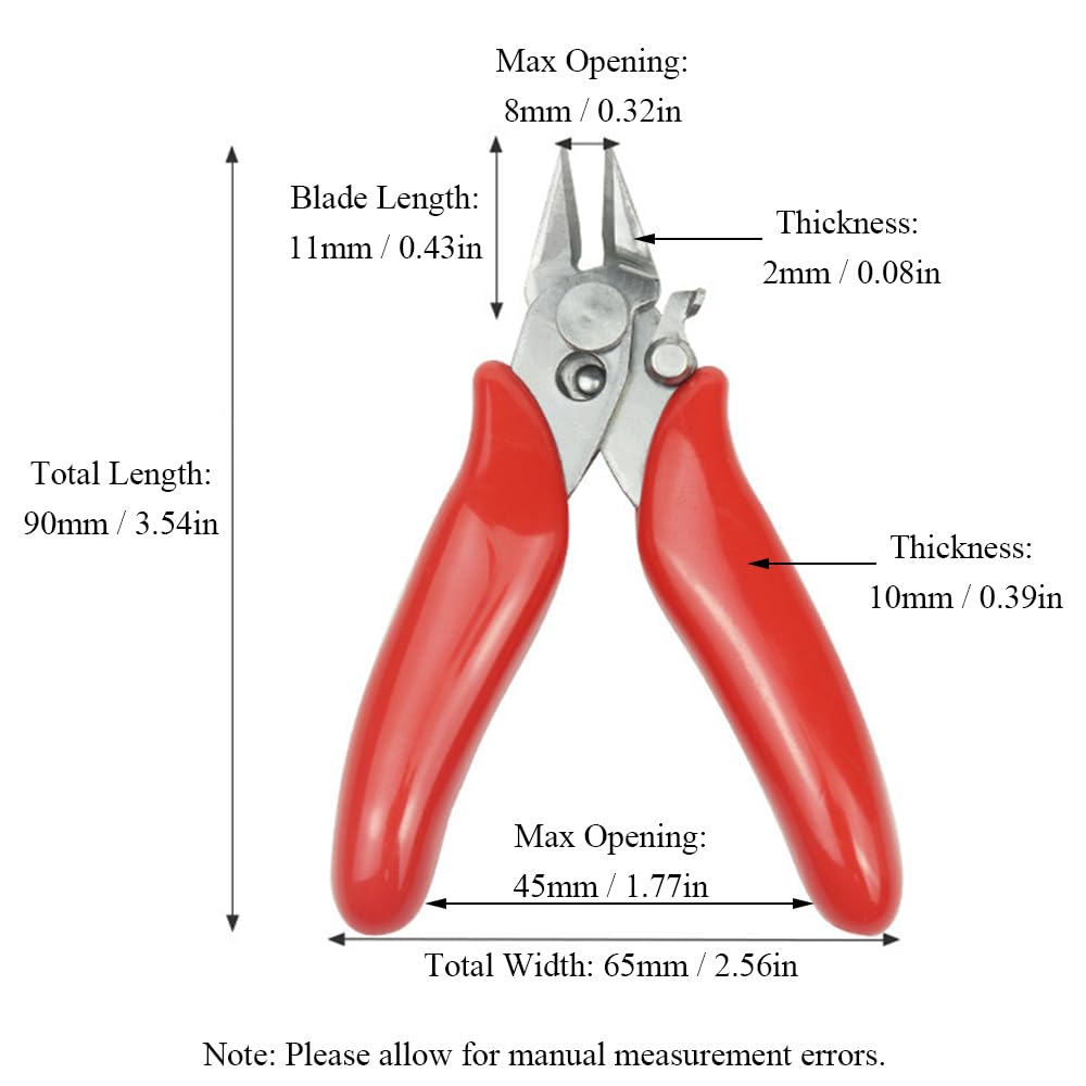 Wire Cutter - Image 2