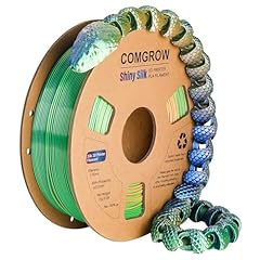 Blue & Green & Orange