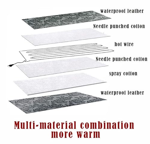 Cuscinetto riscaldante per Cani Gatti, Tappetino