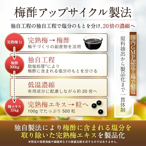 Fufupure 梅肉エキス粒 500粒