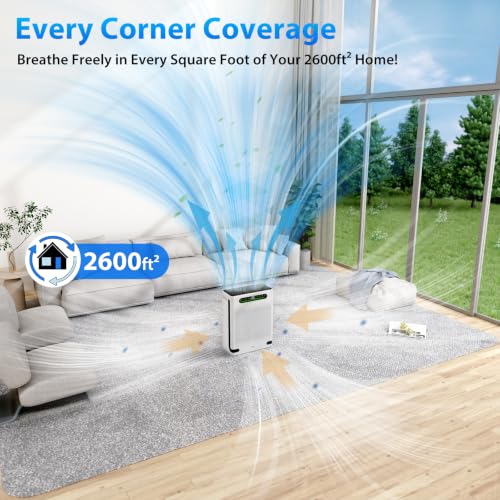 Image of FreAire Air Purifiers for Home Large Room Up to 2600 Ft, HAP605, White | HEPA Air Purifier with Washable Filter and Real-Time PM2.5 Display, 20 dB Sleep Mode, Turbo Mode for Pet Hair, Dust & Smoke