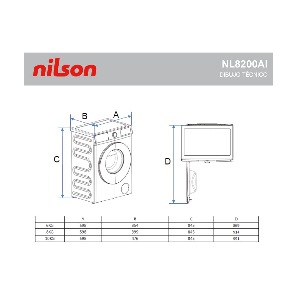 Nilson Lavadora 8Kg Carga Frontal Blanco NL8200AI. 1600W, 1200rpm, Motor Inverter, 11 Programas, Función Stop&Go, Tambor Diamante, Clase de Eficiencia Energética A