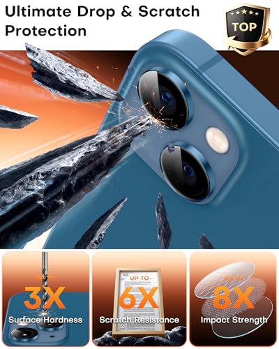 Image of TOCOL Camera Lens Protector for iPhone 13 / iPhone 13 Mini Tempered Glass HD Individual Scratch Resistant Camera Cover Accessories Case Friendly 2 Pack(Dark Blue)
