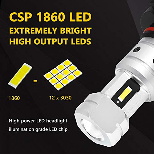 Phinlion 3800 Lumens H10 9145 Led Fog Light Bulb Super Bright Csp 12V 9040 9045 9140 9155 Led Bulbs Replacement For Car Truck Fog Lights Lamps, 6000K Xenon White #TOP1