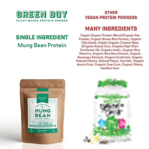 GREEN BOY One Ingredient Vegan Protein Powder Made from Mung Bean Protein. No Soy, No Gluten, No Sugar Low Carbs. Great for Cooking, Baking and Smoothies - Image 4