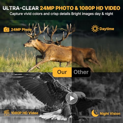 WOSPORTS Mini Trail Camera 2 Pack 24MP 1080P HD Trail Cam with Night Vision Motion Activated Game Camera for Outdoor Wildlife Monitoring - Image 5
