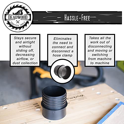 Dct 4In Plastic Pipe Threaded Quick Connect Adaptor Coupler 1-Pack, Flexible Hose Woodshop Saw Dust Collection #TOP4