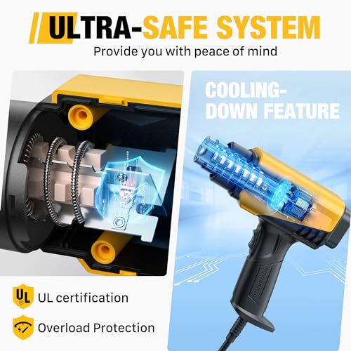 Image of SEEKONE - 1800W heat gun, compact design, resistant hot air gun, 164F to 1400F (50C-650C) Variable temperature control for 2 speed settings with 4 nozzles