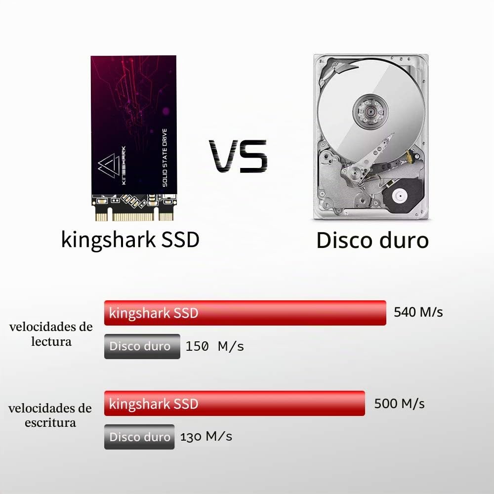 Disco Duro Externo Portátil, Type C USB3.1 Disco Duro Externo Internal Solid State Drive (4 TB, Azul)