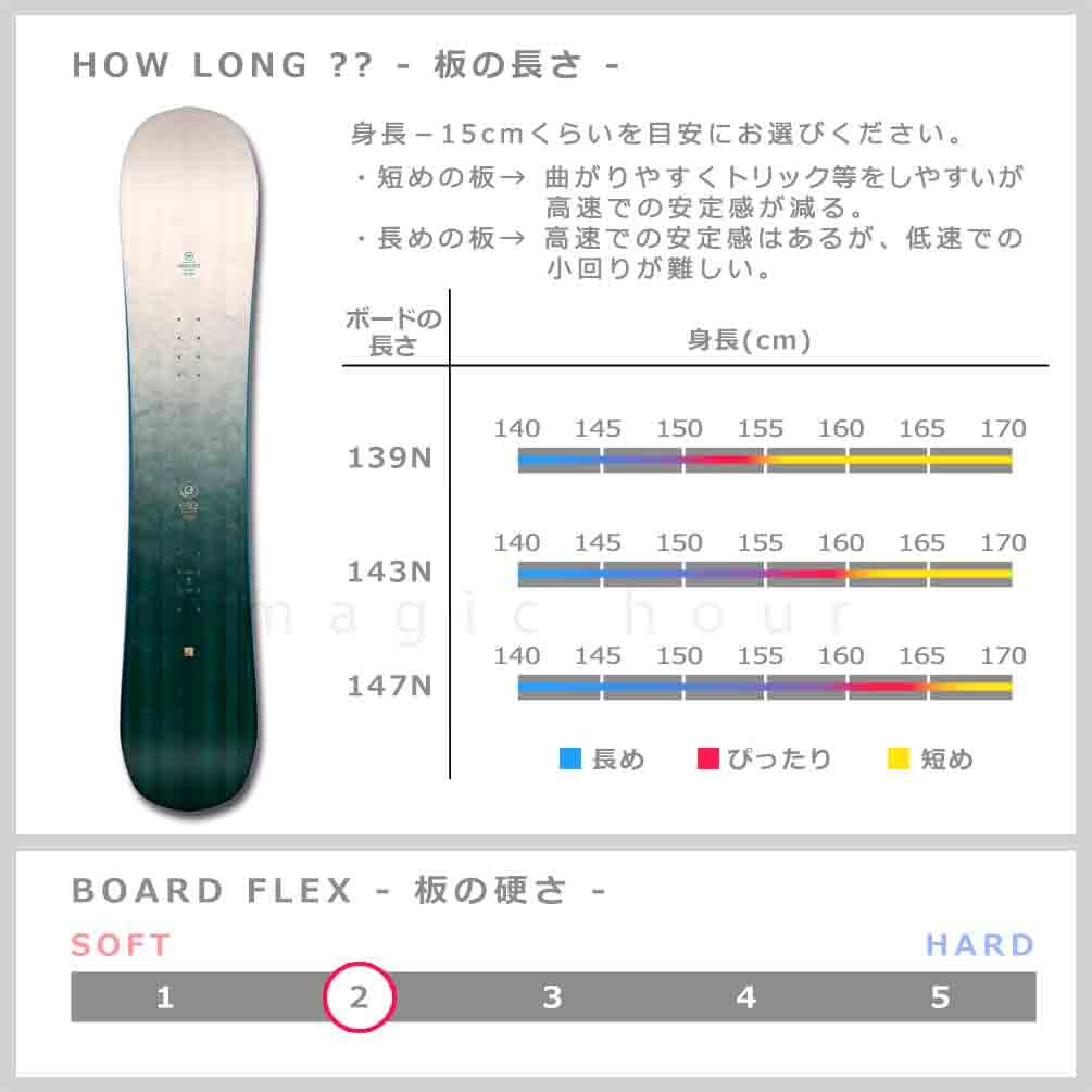 Amazon | スノーボード 板 レディース 3点セット ビンディング ブーツ