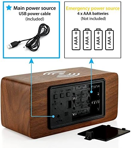 Wooden Digital Alarm Clock With Qi Wireless Charging,Bedside Led Clock with 3 Alarm Settings, Temperature Display,Adjustable Brightness,Sound Control for Bedroom, Livingroom, Desk, Kids (Brown)
