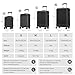 YONSLY Premium Reisekoffer, TSA-Schloss YKK-Reißverschluss Hartschalen-Koffer Trolley Kabinenkoffer Rollkoffer Suitcase Handgepäck 4 Rollen (Schwarz, S-M-L-XL-Set)