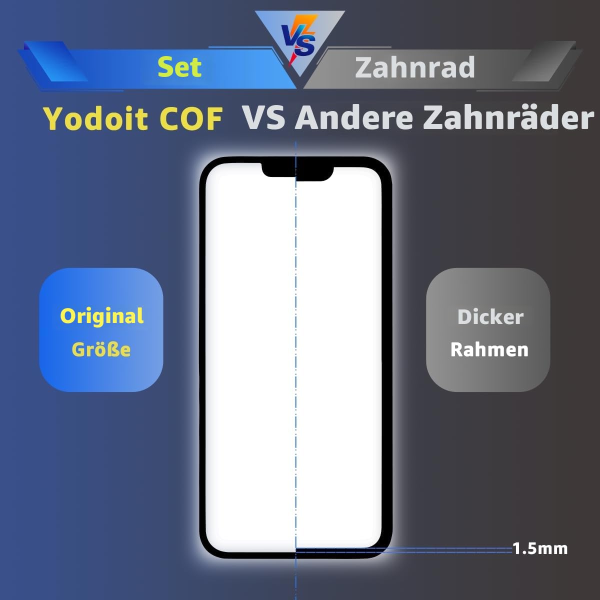 Yodoit Display für iPhone 11 LCD Bildschirm Ersatz 6,1 Zoll 3D Touch Digitizer Montage Glas Touchscreen Ersatz mit Reparatursatz, Kompatibel für Modell A2111, A2223, A2221