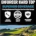 CaddyDaddy Enforcer Hard Top Golf Travel Bag Cover