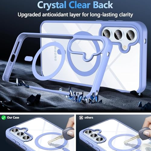 Image of DIZORO Samsung S25 Plus Case,Compatible with MagSafe, Non Yellow Military-Grade Drop Protection & Hard PC Back Cover Slim Transparent Anti-Scratch Shockproof Phone Case(Official Blue)