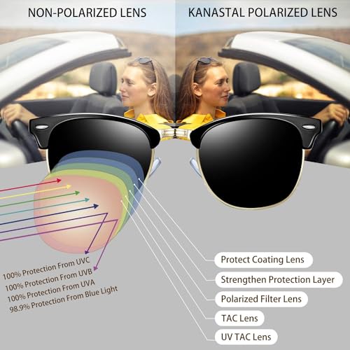 Image of KANASTAL Anti Blue Light Glasses for Women and Men | TR90 Frame,UV Protection,PC Lens,Lightweight,High Definition,Computer,Phone,Video Gaming,Television,Gaming,Screen