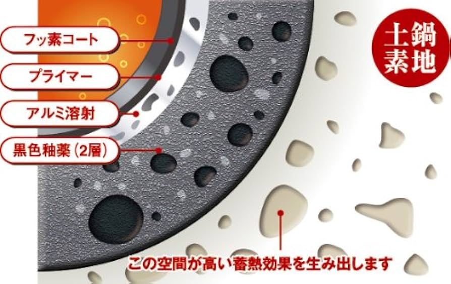 土鍋釜　炊飯器 JKM-A　（３合） 楽天市場】タイガー 土鍋 jkm－aの通販