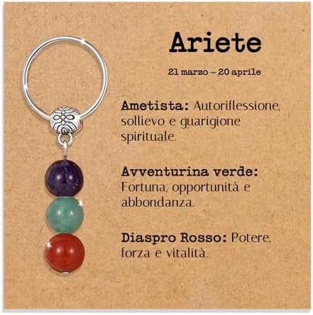 Personalised Natural Crystal Keychain Gift Zodiac Signs Gadget He...