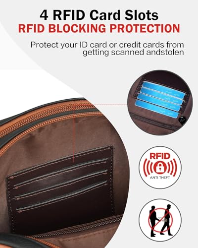 Image of FADEON Crossbody Bags for Women, RFID 4 Card Slots | Vegan Crossbody with Wide Strap, Double-Zipper & Anti-Theft, Fits Kindle & Essentials, Lightweight for Work & Travel