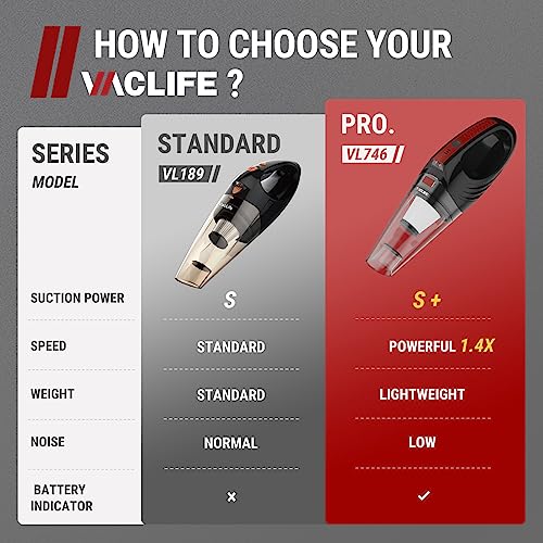 Vaclife Handheld Vacuum Cleaner - Car Vacuum Cordless Rechargeable W/Strong Suction, Wireless Mini Portable Hand Vacuum W/A Bright Led Light & Long Battery Time, Black (Vl746) #TOP1