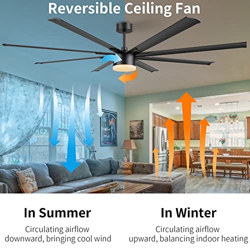 Jhhf Ceiling Fan With Lights, 84” Black Large Ceiling Fan With Remote And Wall Switch, Quiet Reversible Dc Motor, 8 Blades, 3 Light Colors Modern Industrial Ceiling Fan For Indoor And Covered Outdoor #TOP2