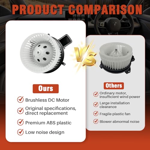 Image of Front Heater Blower Motor fit for Chrysler Town & Country 2008-2016, for Dodge Grand Caravan 2008-2020, Durango 2011-2021, for Jeep Grand Cherokee 2011-2021, Replace OE# 700216, 68029719AB
