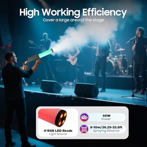 Máquina de Humo CO2 de Mano con LED para Efectos en Escena miniatura 3