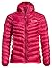 Produktbild VAUDE Women's Batura Hooded Insulation Jacket