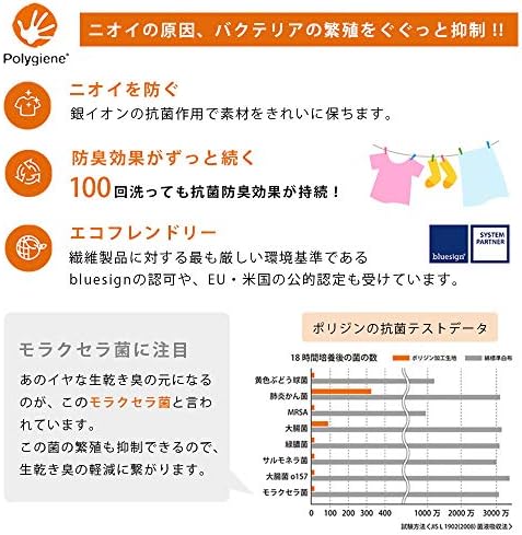 昭和西川 Pcソフト 洗える 羽毛 ダウン93 日本製 詰め物300g B086gg8g1f ピンク 春 掛け布団 シングル ダウンケット 肌掛け布団 シングル 抗菌防臭 夏 肌布団 西川 シングルロング 150 210cm B086gg8g1f