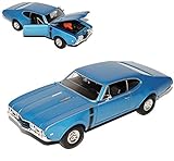 oldsmobile toronado 1/18 Das Modell befindet sich in einer stilvollen passenden originalen Verpackung.