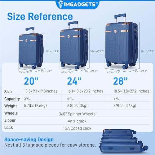 IMGadgets Luggage Set 3 Piece (20"/24"/28") with Air Tracker Tag | ABS Hard Shell Travel Suitcase Set | TSA Lock, 360° Spinner Wheels, Lightweight Durable Luggage for Airplane Trav image 2
