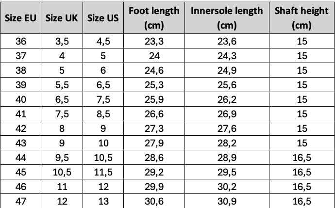 Viking Unisex Praise Warm Kurzschaft Gummistiefel, Schwarz, 40 EU