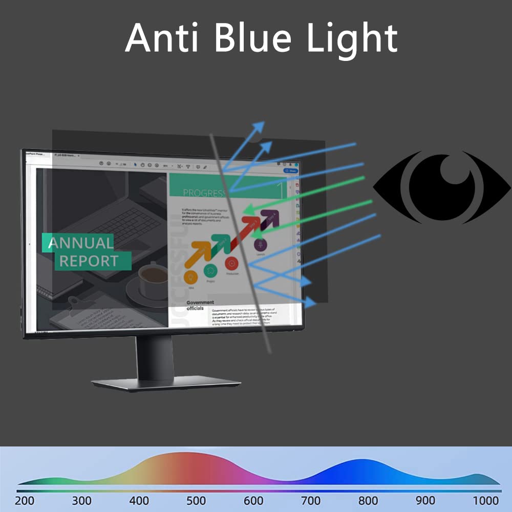 Lonkenn 23.8 Pulgadas Filtro de Privacidad Anti Luz Azul Antirreflectante para Monitor 16:9