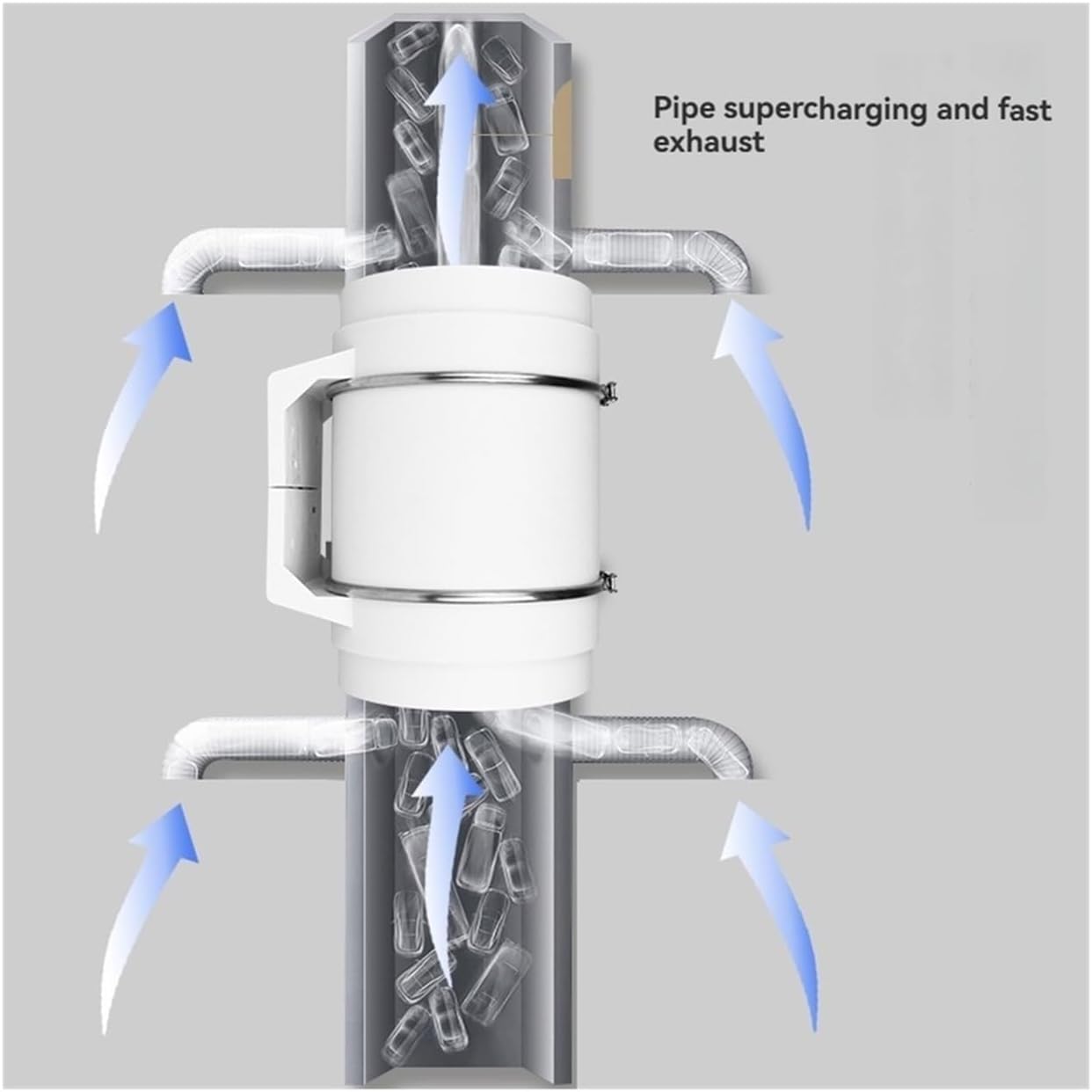 Exhaust Fan, Powerful Kitchen Bathroom Exhaust Fan Pipeline Oil Fume Extractor 3/4/5/6/8 Inch Duct For Household Ventilation for Greenhouse, Basement(5inch 45W)
