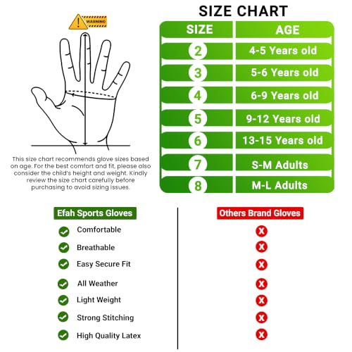EFAH SPORTS Soccer Goalie Goalkeeper Gloves for Kids Boys Youth with Grips - image 7