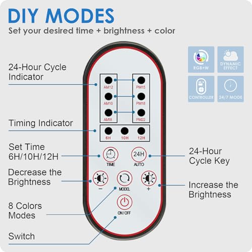 Gamalta YD-HG-300 Aquarium Light, 14W 24/7 Natural Mode thumb #1