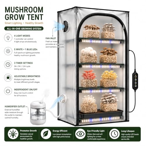 LIGNAKAUVI Martha Mushroom Grow Tent