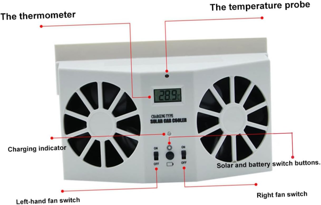 POPETPOP Solar Car Cooling Fan with Rechargeable Battery and Solar Panel Double Duct for Front and Rear Window Compact White Auto Ventilation System for Cars Trucks and Boats