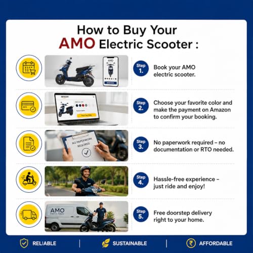 Image of AMO Brisk 60V Lithium Ion Battery Low Speed Electric Scooter | 25 km /h | 60-70 km Range | Non-RTO | Portable Charger | Grey
