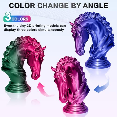 Image of Silk PLA+ 3D Printer Filament Bundle, Shiny Tricolor PLA+ Filament 1.75mm Pack, Shiny Multi Color Change, Smooth Multicolor PLA+ Filament for Most 3D Printers - 4 Spools 250g Each