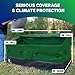 YardStash 143 Gallon Waterproof Deck Box, Portable Outdoor Storage Box for All Weather Tarpaulin Deck Box, Perfect for the Boat, Yard, Patio, or Camping – 143 Gallon, XL Green