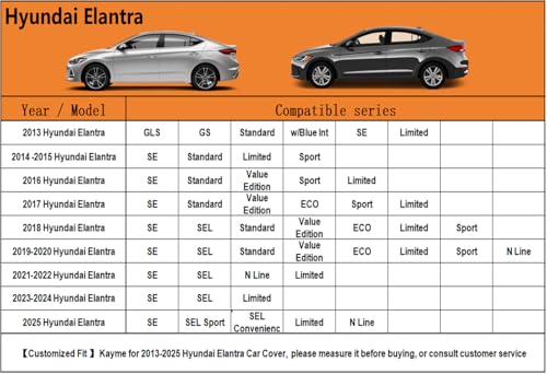 Image of Kayme 6 Layers Car Cover Custom Fit for Hyundai Elantra (2006-2025) Waterproof All Weather for Automobiles, Outdoor Full Cover Rain Sun UV Protection.Silver