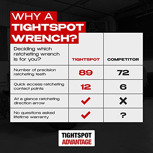 Jaeger 24 Mm Tightspot Ratchet Wrench With Precision Movement And Hardened, Polished Steel For Projects With Metric Tight Spaces #TOP4