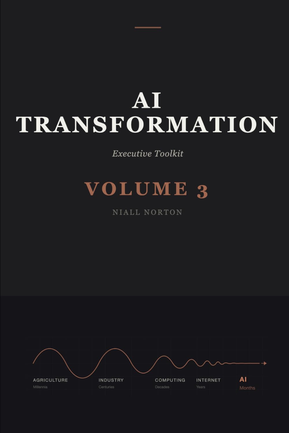 AI Transformation: Implementation Tools: Volume 3 — Templates, Worksheets, Scorecards, and Checklists