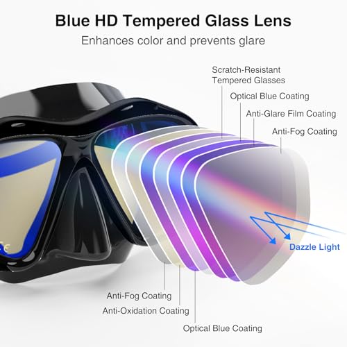 MELUMILU Snorkeling Gear for Adults, Dry Snorkel Set Blue Electroplated 180° Panoramic Wide View Anti-Fog Scuba Diving Mask, Professional Snorkel Gear with Carry Bag for Swimming, Diving (Black) - Thumbnail 2