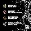 LMNT Zero Sugar Electrolytes - Variety Pack | Drink Mix | 12-Count #3