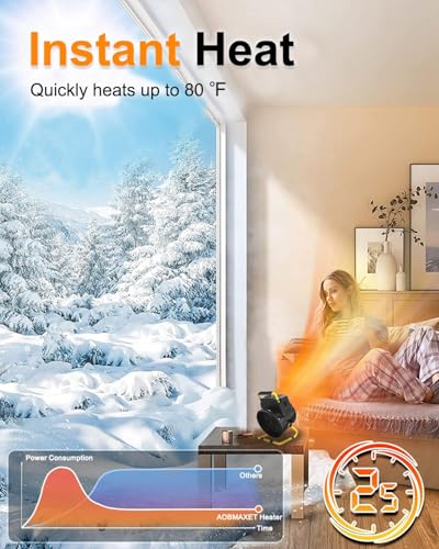 Aobmaxet 21XXH-BY1 Outdoor Heaters For Patio thumb #2