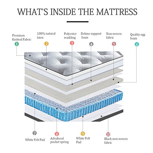 Jacia-House-King-Mattress-12-Inch-Pillow-Top-Pocket-Spring-Hybrid-Mattress-Bed-in-a-Bag-100-Natural-Latex-Double-Hybrid-Firm-Mattress-King