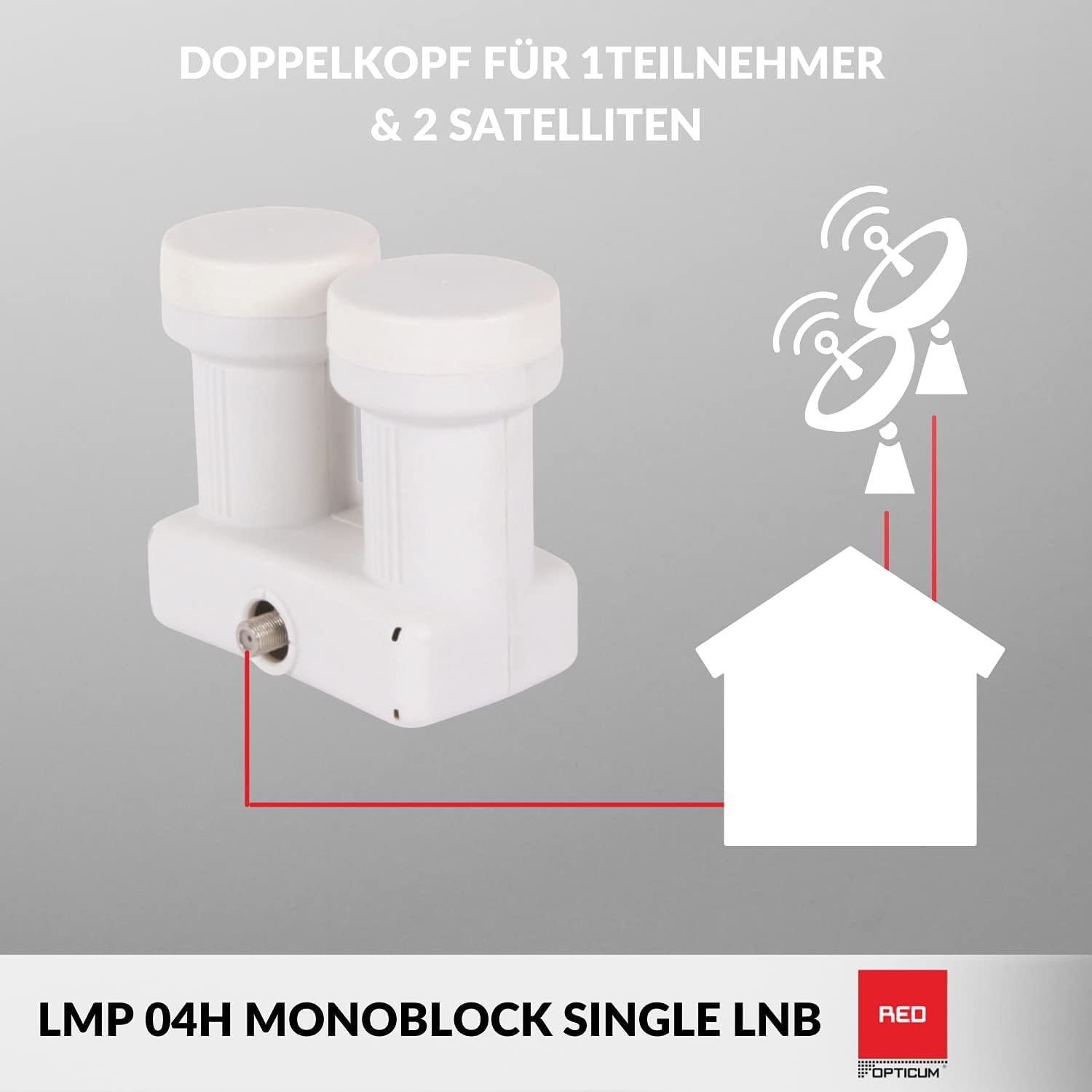 RED OPTICUM LMP 04H Monoblock Single LNB 0.1dB - LNB double tête pour 1 abonné & 2 satellites avec DiseqC intégré - LNB monobloc Astra Hotbird y compris douille de protection contre les intempéries